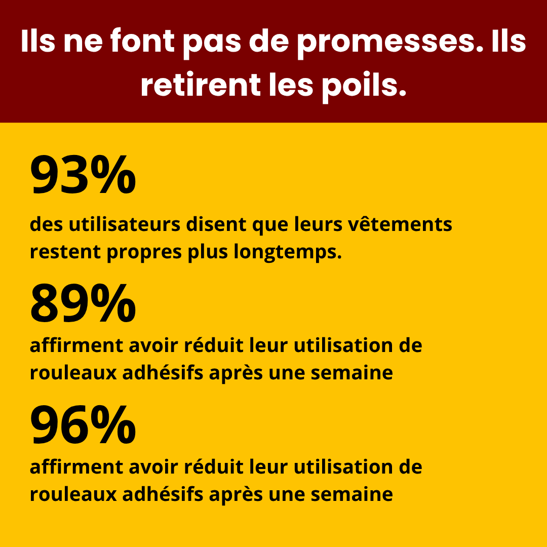 Le Dépoileur™ – Gant Anti-Poils